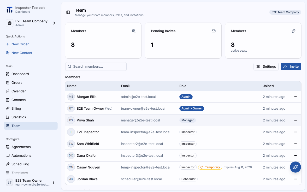 The team overview page showing members and their roles